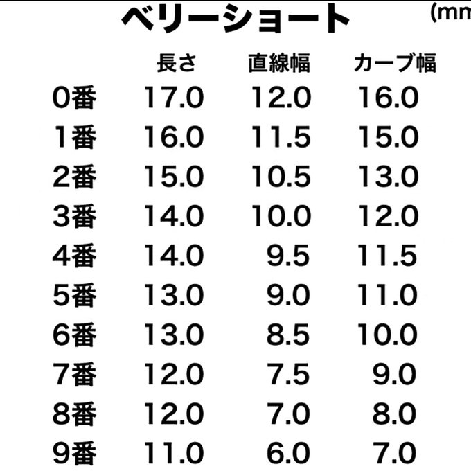 作品画像2枚目