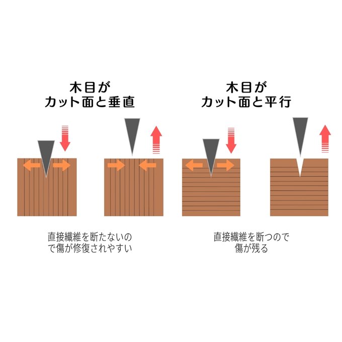 作品画像2枚目