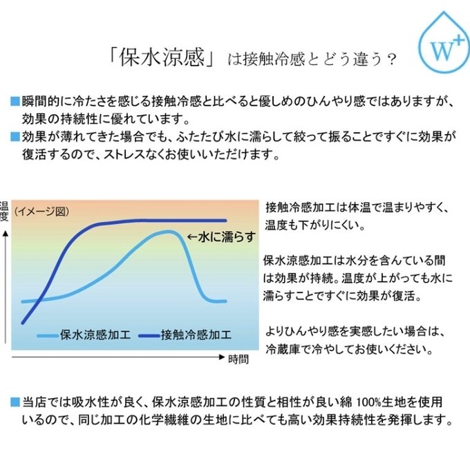 作品画像12枚目