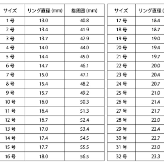 作品画像4枚目