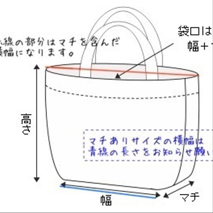 オーダーについて【入園・入学グッズ】 ご希望サイズでお作り致します・入学セット 入園グッズ レッスンバッグ オーダー ゆめかわ 入園入学グッズ サイズオーダー 女の子 男の子