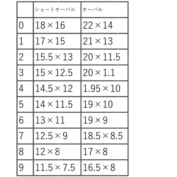 作品画像5枚目