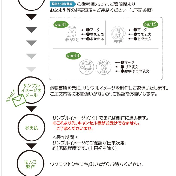 作品画像3枚目