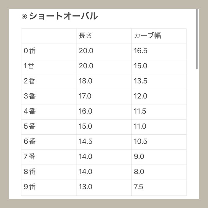 作品画像3枚目