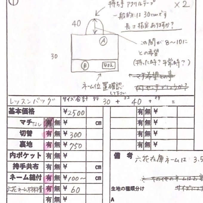 作品画像6枚目