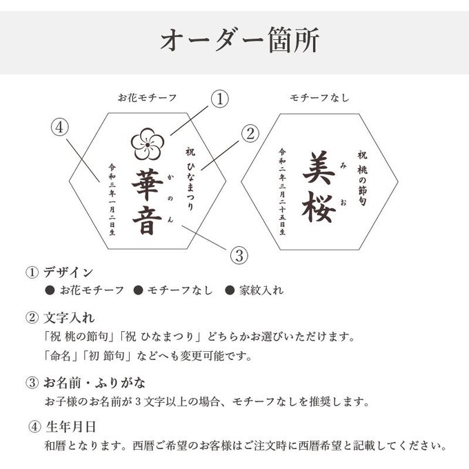 作品画像8枚目