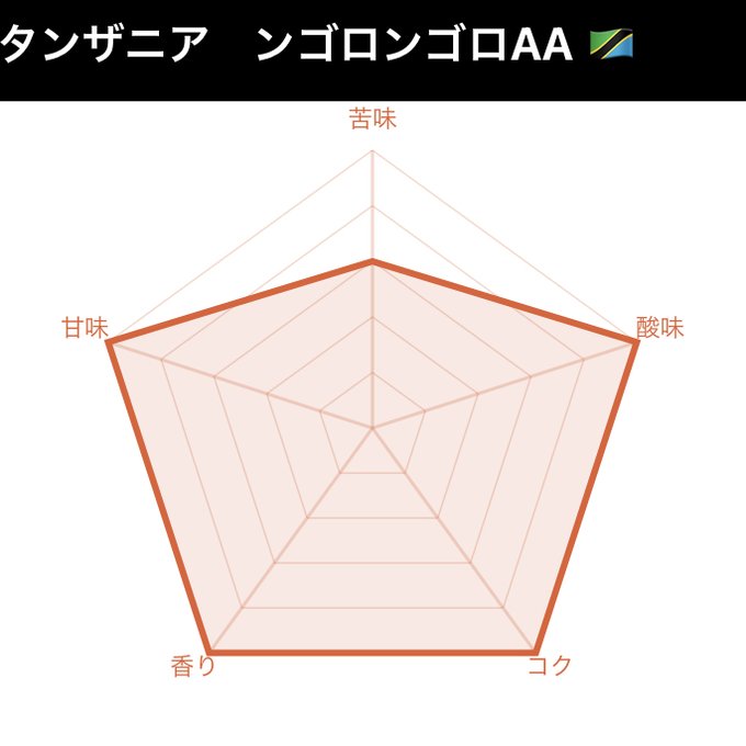 作品画像5枚目