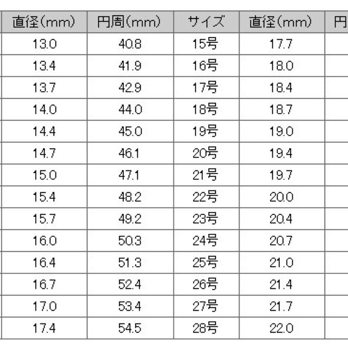 作品画像4枚目