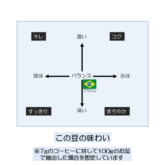 作品画像8枚目