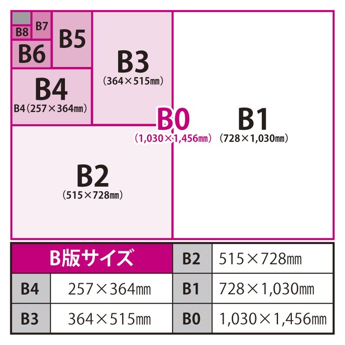 作品画像4枚目