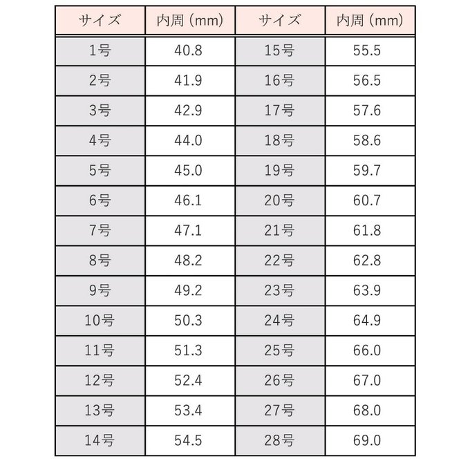 作品画像5枚目