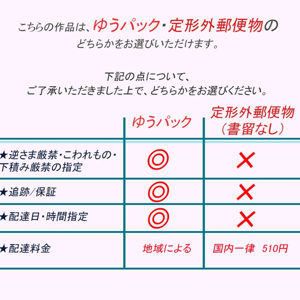 定形外郵便について