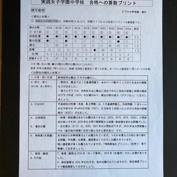 中学受験 　実践女子学園中学校　2025年新合格への算数プリント