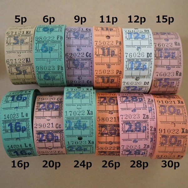 イギリスのヴィンテージバスチケット　１００枚のミニロール　(300円)