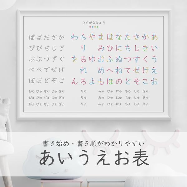 書き順 色分け あいうえお表 【 濁音 ・ 半濁音 ・ 拗音 入り・即日受取可♪】