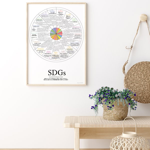 SDGs ポスター A2 インテリアに飾れる◎地球 環境を守るために 室内用