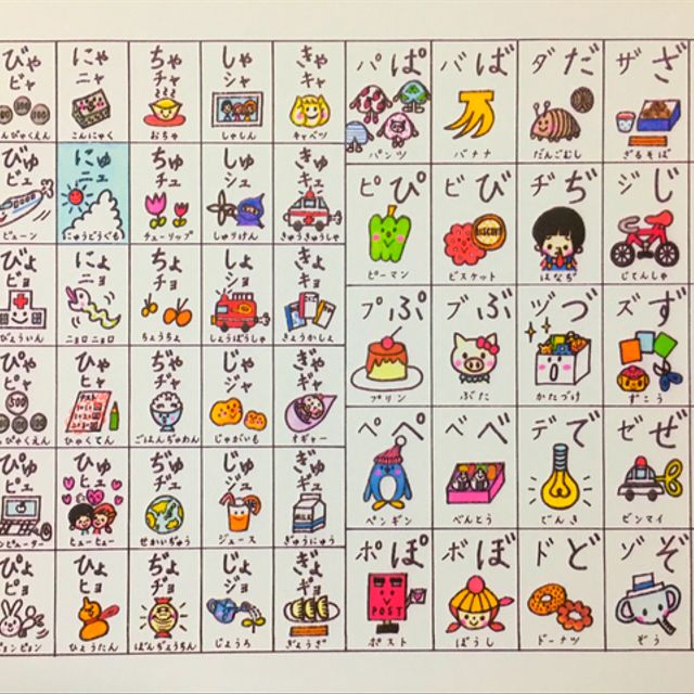 再販 3 A4あいうえお表 ひらがな カタカナ 濁音 アルファベット 再販 3 A4あいうえお表 ひらがな カタカナ 濁音 アルファベット