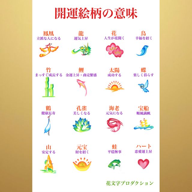 開運花文字で縁起の良い三字熟語 額縁付 送料込 翌日発送可