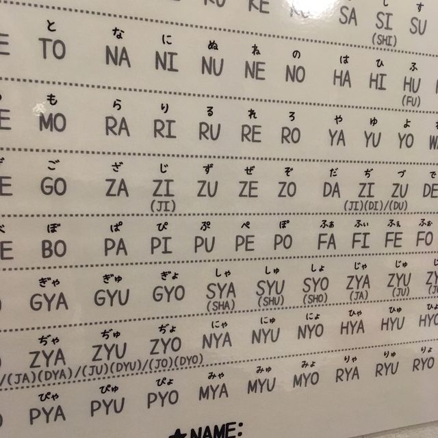ローマ字表 大文字 お好きな表2枚セット300円 ハンドメイド ローマ字表 大文字 お好きな表2枚セット300円 ハンドメイド