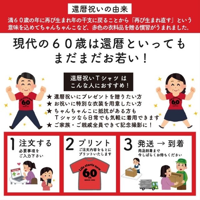 還暦 還暦祝い デザインtシャツ 赤いもの ニコちゃん スマイル お祝い 60歳 プレゼント メッセージ 誕生日 男性 女性 父 母 退職 記念撮影 ちゃんちゃんこ デザインt 還暦ニコニコ60 Minne 日本最大級のハンドメイド 手作り通販サイト 還暦 還暦祝い デザインtシャツ 赤いもの ニコちゃん スマイル お祝い 60歳 プレゼント メッセージ 誕生日 男性 女性 父 母 退職 記念撮影 ちゃんちゃんこ デザインt 還暦ニコニコ60 Minne 日本最大級のハンドメイド 手作り通販サイト