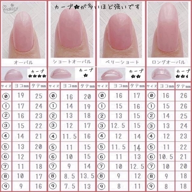 Morosy177 白無垢 白 赤 赤引き 前撮り 和装 結婚式 ブライダル ネイル チップ 花 マット Minne 日本最大級のハンドメイド 手作り通販サイト Morosy177 白無垢 白 赤 赤引き 前撮り 和装 結婚式 ブライダル ネイル チップ 花 マット Minne 日本最大級のハンドメイド 手作り通販サイト