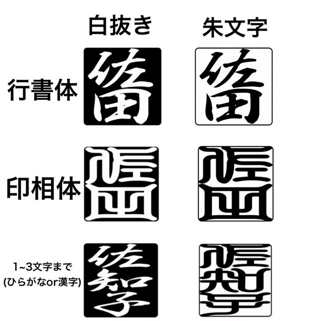 落款印 雅印 雅号印 セミオーダーお名前はんこ 消しゴムはんこスタンプ Minne 日本最大級のハンドメイド 手作り通販サイト