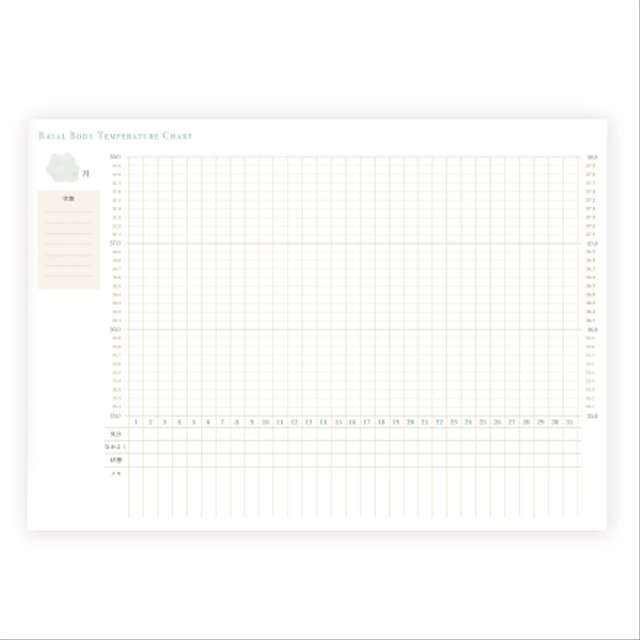 トップ100 基礎 体温 表 ダウンロード かわいい