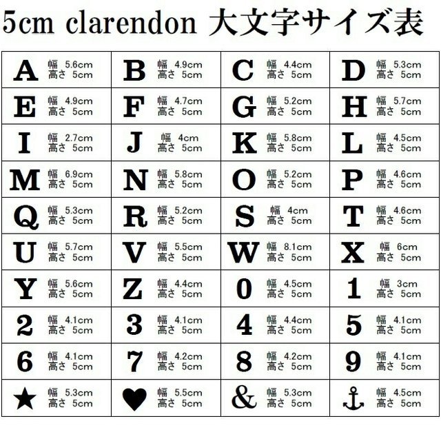 アルファベット オブジェ モス 木製 アルファベット 数字 5点セット Minne 日本最大級のハンドメイド 手作り通販サイト アルファベット オブジェ モス 木製 アルファベット 数字 5点セット Minne 日本最大級のハンドメイド 手作り通販サイト