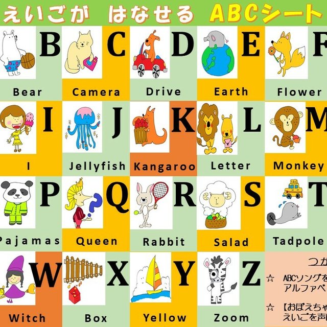 アルファベット表 英語が話せる 2歳から使えるabcシート Minne 日本最大級のハンドメイド 手作り通販サイト