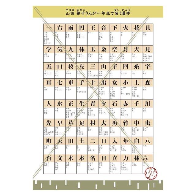 一年生で習う漢字表 やさしいカラーリングでお名前入り ハンドメイドマーケット Minne 一年生で習う漢字表 やさしいカラーリングでお名前入り ハンドメイドマーケット Minne