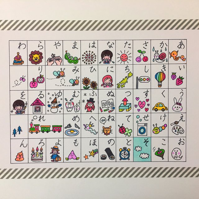 再販 3 あいうえお表 ひらがな カタカナ 濁音 アルファベット ハンドメイドマーケット Minne 再販 3 あいうえお表 ひらがな カタカナ 濁音 アルファベット ハンドメイドマーケット Minne