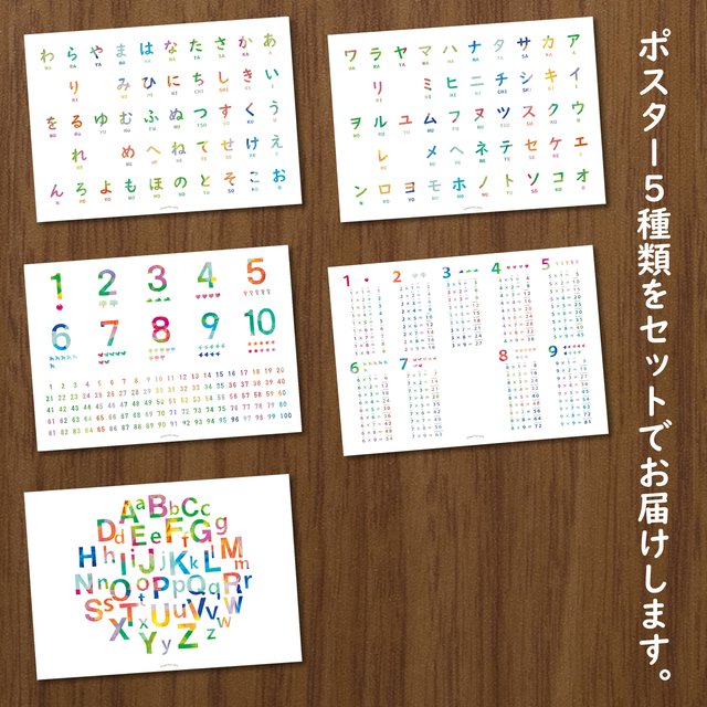 リビングに馴染むあいうえお表 カラフル知育ポスター 5枚セット Minne 日本最大級のハンドメイド 手作り通販サイト リビングに馴染むあいうえお表 カラフル知育ポスター 5枚セット Minne 日本最大級のハンドメイド 手作り通販サイト