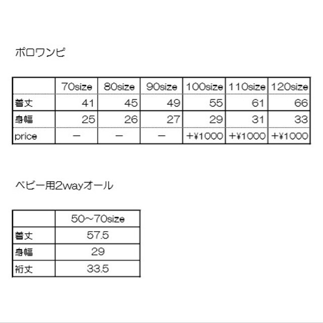 受注制作 レモン柄とホリゾンブルーのポロワンピ 2wayオール きょうだい 兄妹 姉弟 兄弟 姉妹 お揃い おそろい リンクコーデ 出産祝い Minne 日本最大級のハンドメイド 手作り通販サイト 受注制作 レモン柄とホリゾンブルーのポロワンピ 2wayオール きょうだい 兄妹 姉弟 兄弟 姉妹 お揃い おそろい リンクコーデ 出産祝い Minne 日本最大級のハンドメイド 手作り通販サイト
