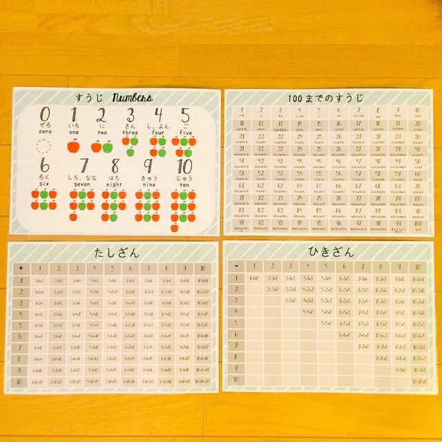 デザイン選べる 数字盤と数字表 ポスター ハンドメイドマーケット Minne デザイン選べる 数字盤と数字表 ポスター ハンドメイドマーケット Minne
