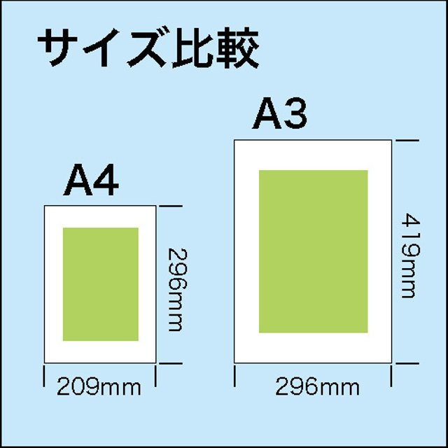 イラスト マット紙仕上げ A3 湘南ランドスケープ 08 海辺のハマダイコン Minne 日本最大級のハンドメイド 手作り通販サイト