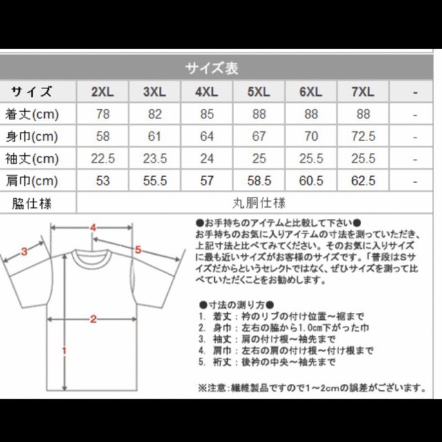 送料無料 新品 Pama パーマ Tシャツ パロディ おもしろ 白 メンズ サイズ プレゼント 大きいサイズ ハンドメイドマーケット Minne 送料無料 新品 Pama パーマ Tシャツ パロディ おもしろ 白 メンズ サイズ プレゼント 大きいサイズ ハンドメイドマーケット Minne