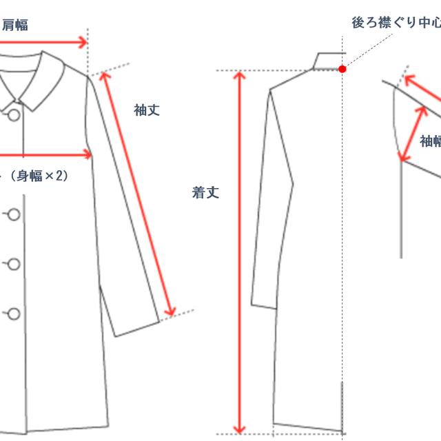 オーダーメイド コート採寸方法のご説明 ハンドメイドマーケット Minne