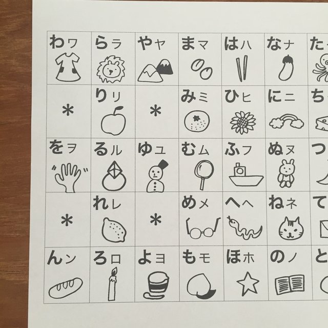 ひらがなカタカナ表 モノクロ Minne 日本最大級のハンドメイド 手作り通販サイト ひらがなカタカナ表 モノクロ Minne 日本最大級のハンドメイド 手作り通販サイト