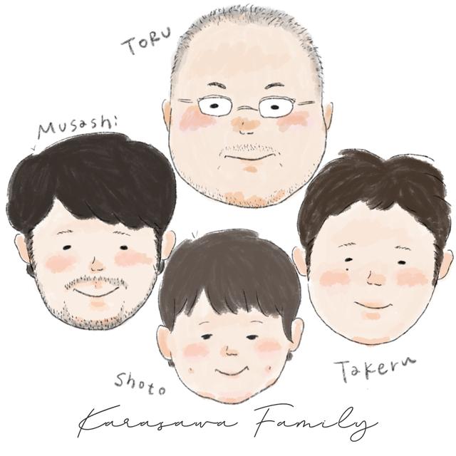 New 家族似顔絵 顔のみ4名分 インテリア イラスト ハンドメイドマーケット Minne New 家族似顔絵 顔のみ4名分 インテリア イラスト ハンドメイドマーケット Minne