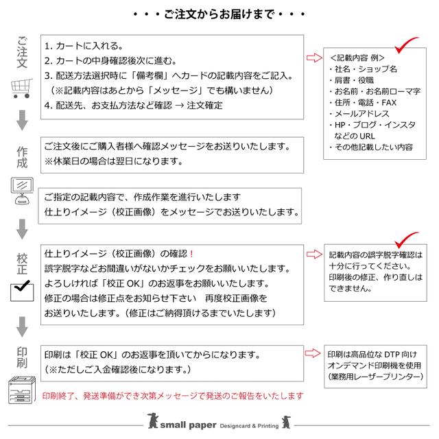 木 デザイン名刺作成 大樹 うさぎ ねこ 144y ハンドメイドマーケット Minne 木 デザイン名刺作成 大樹 うさぎ ねこ 144y ハンドメイドマーケット Minne
