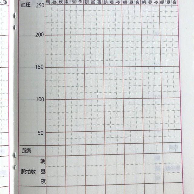 表紙 記入式選べます 紫陽花のリースの血圧手帳 ハンドメイドマーケット Minne 表紙 記入式選べます 紫陽花のリースの血圧手帳 ハンドメイドマーケット Minne