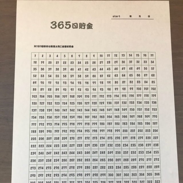 シンプル 365日貯金シート ハンドメイドマーケット Minne シンプル 365日貯金シート ハンドメイドマーケット Minne