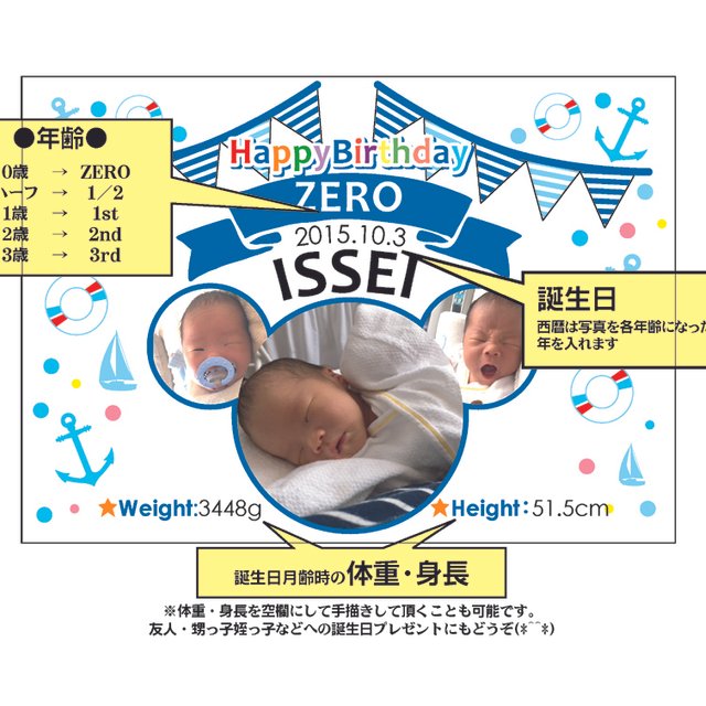 誕生日ポスター 0歳 1 2 1歳などの記念に Minne 日本最大級のハンドメイド 手作り通販サイト 誕生日ポスター 0歳 1 2 1歳などの記念に Minne 日本最大級のハンドメイド 手作り通販サイト