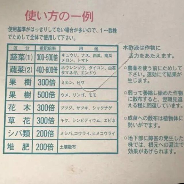 木酢液 原液 ℓ 容器入り Minne 日本最大級のハンドメイド 手作り通販サイト 木酢液 原液 ℓ 容器入り Minne 日本最大級のハンドメイド 手作り通販サイト