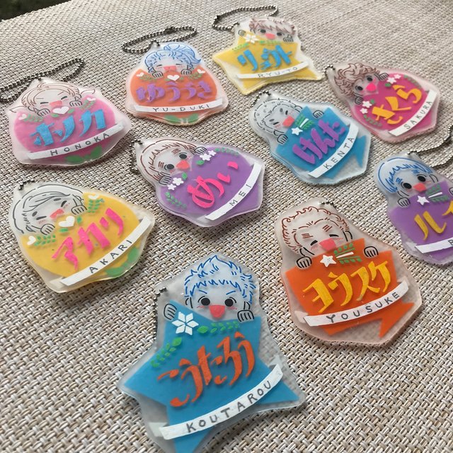 パーツを選んで 似顔絵づくり オリジナルプラ板ネームチャーム ハンドメイドマーケット Minne パーツを選んで 似顔絵づくり オリジナルプラ板ネームチャーム ハンドメイドマーケット Minne